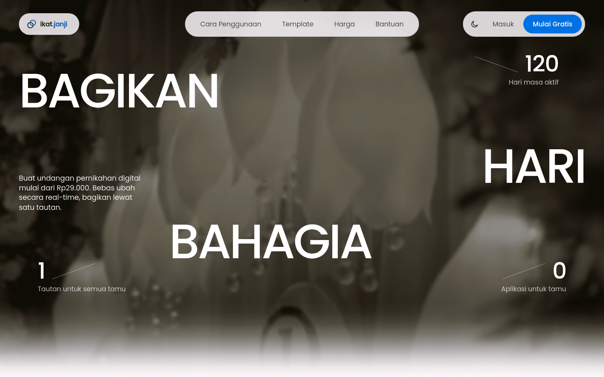 ikat.janji screenshot